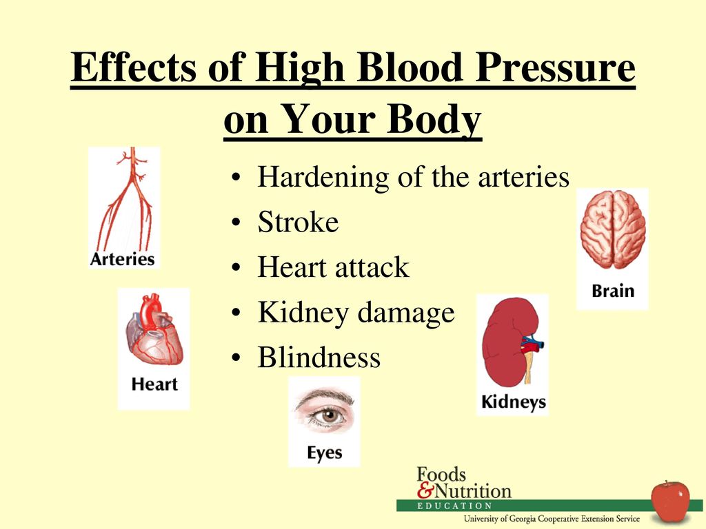 Effects of high blood pressure on the body deals
